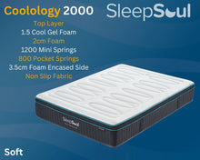 Load image into Gallery viewer, Sleepsoul Coolology 2000 Pocket Mattress