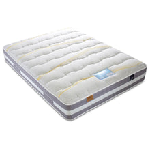 Load image into Gallery viewer, Cloud Opulence 1500 Pocket Mattress