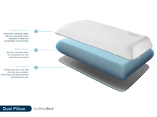 Load image into Gallery viewer, SleepSoul Duo Med/Firm Pillow
